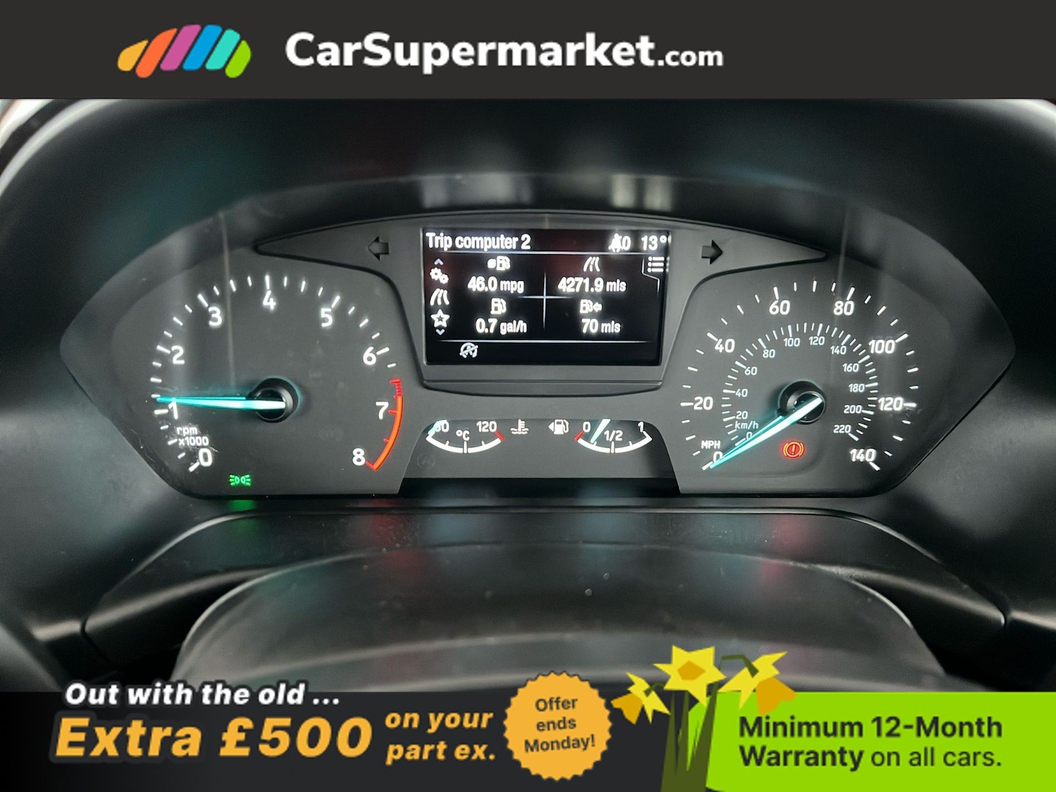 Used Ford Fiesta 2017 for sale - 77976213: Photo 16