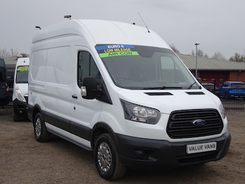 Ford Transit feature image