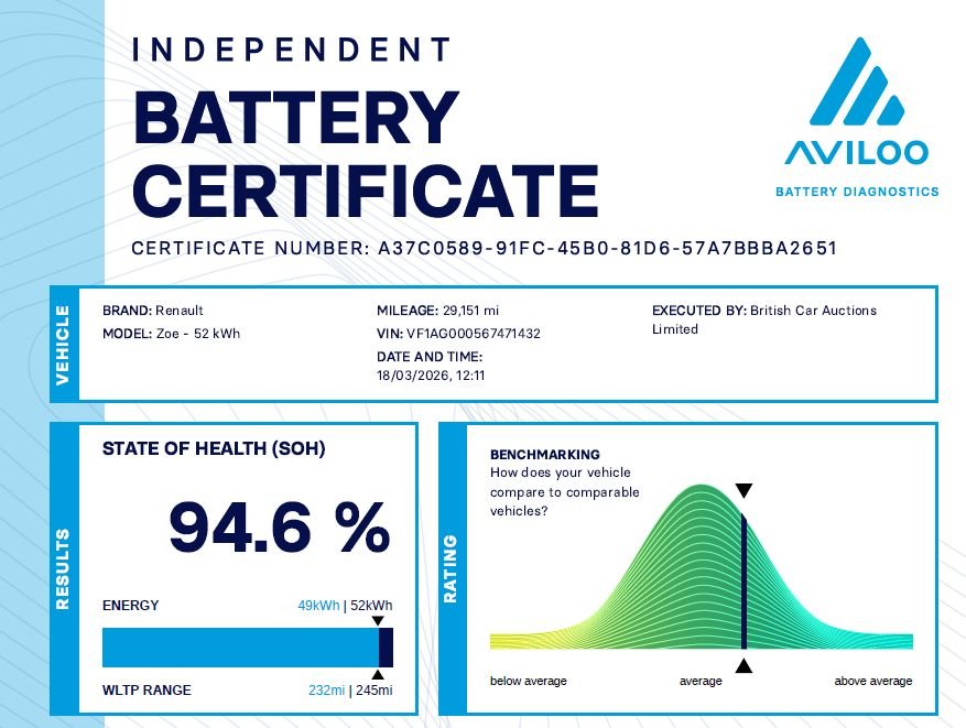 Used Renault Zoe 2021 for sale - 78200475: Photo 13