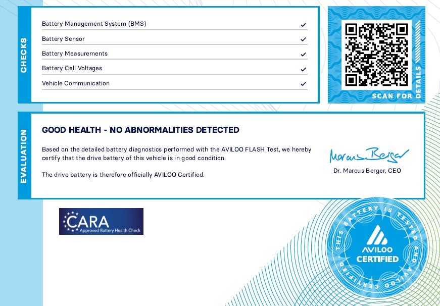 Used Volkswagen ID.4 2022 for sale - 78017368: Photo 20