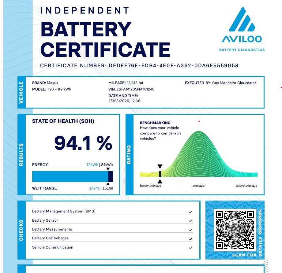 Used Maxus T90EV 2023 for sale - 78030725: Photo 16