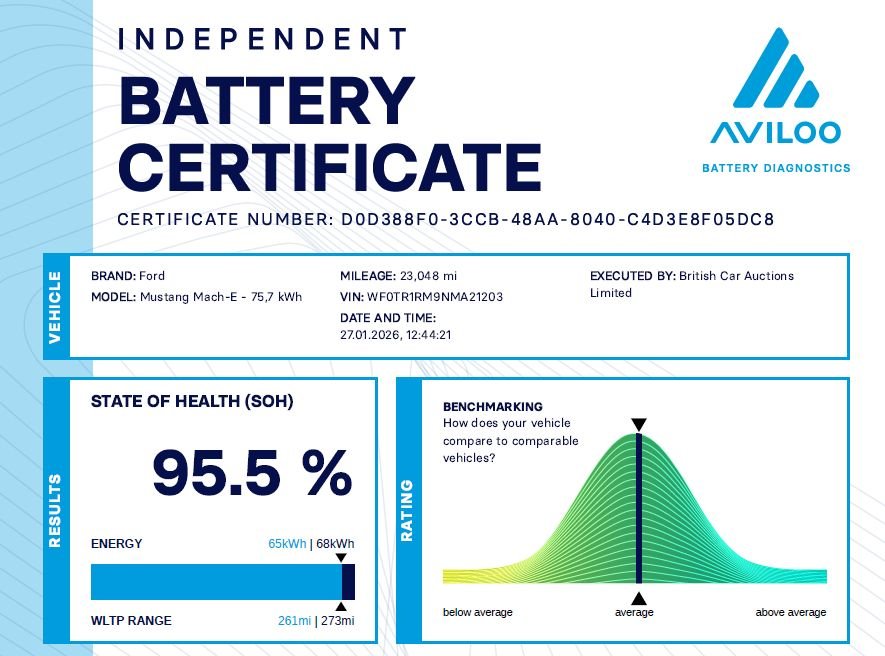 Used Ford Mustang Mach-E 2022 for sale - 77936776: Photo 9