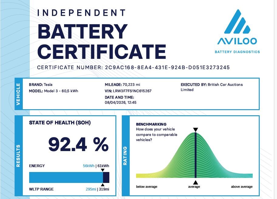 Used Tesla Model 3 2022 for sale - 78200968: Photo 15