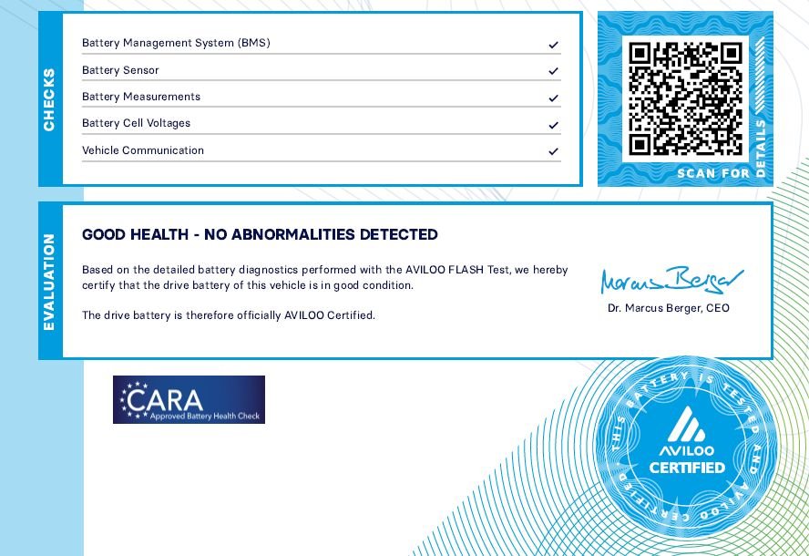 Used Tesla Model 3 2022 for sale - 78200968: Photo 16