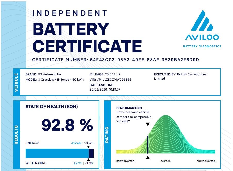 Used DS Automobiles DS 3 2022 for sale - 77880268: Photo 16