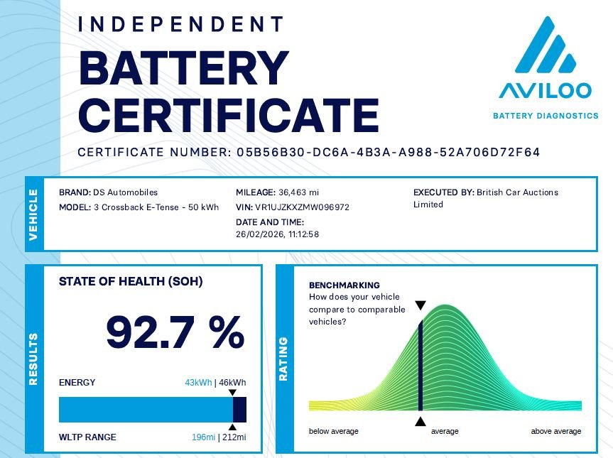 Used DS Automobiles DS 3 2022 for sale - 77850474: Photo 15