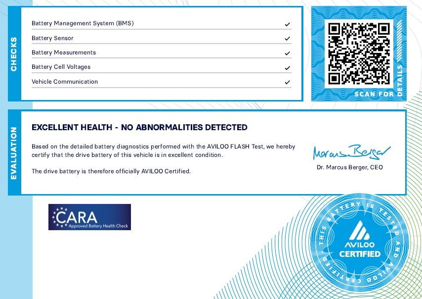 Used Kia Niro 2022 for sale - 77967372: Photo 15