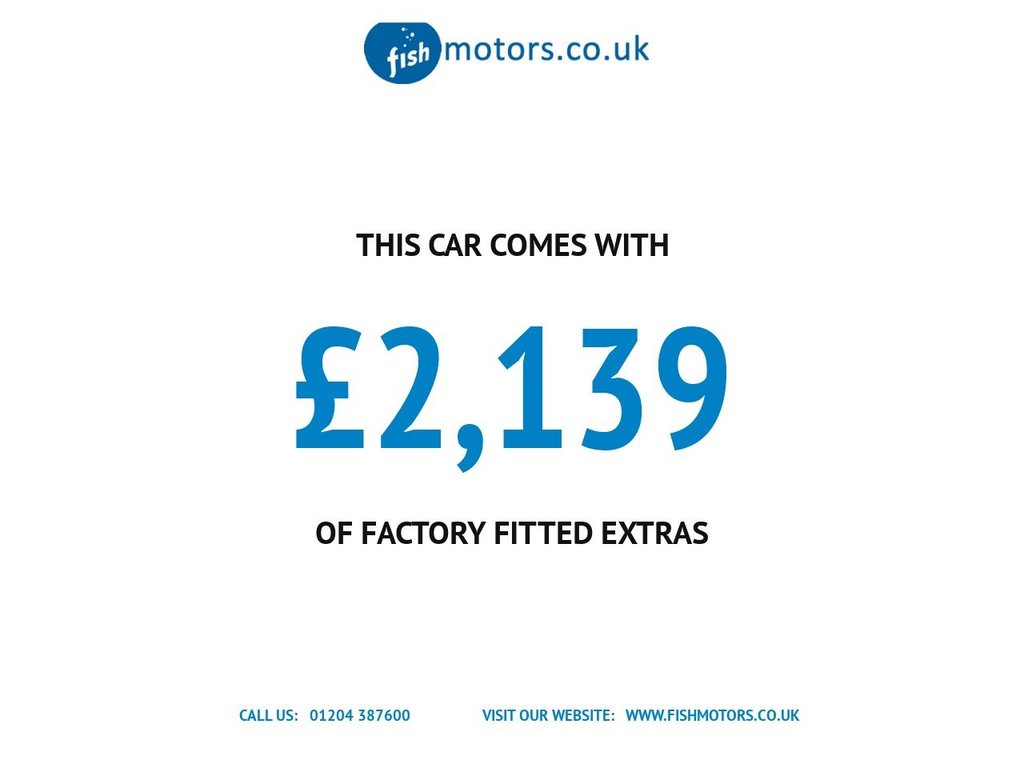 Used Toyota C-HR 2020 for sale - 76632116: Photo 3