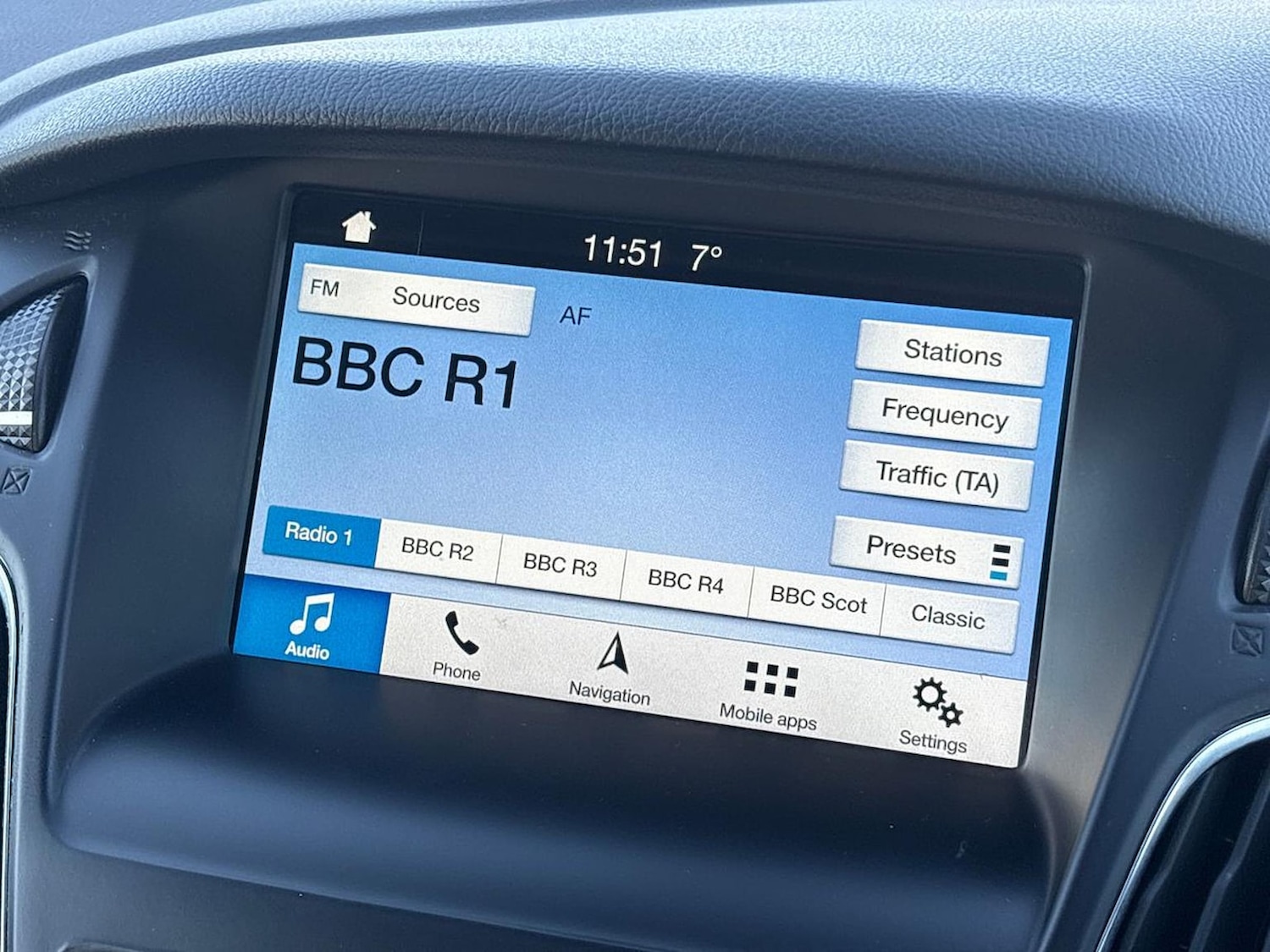 Used Ford Focus 2018 for sale - 76791891: Photo 25