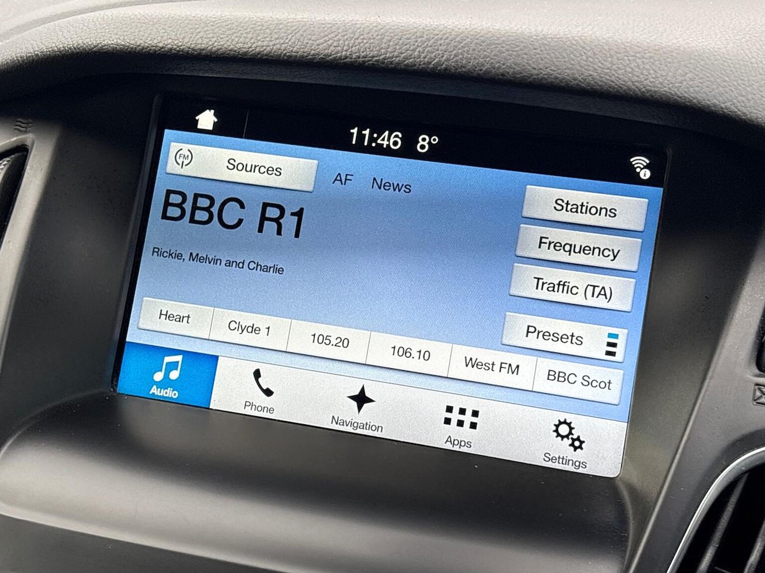 Used Ford Focus 2017 for sale - 76924636: Photo 25