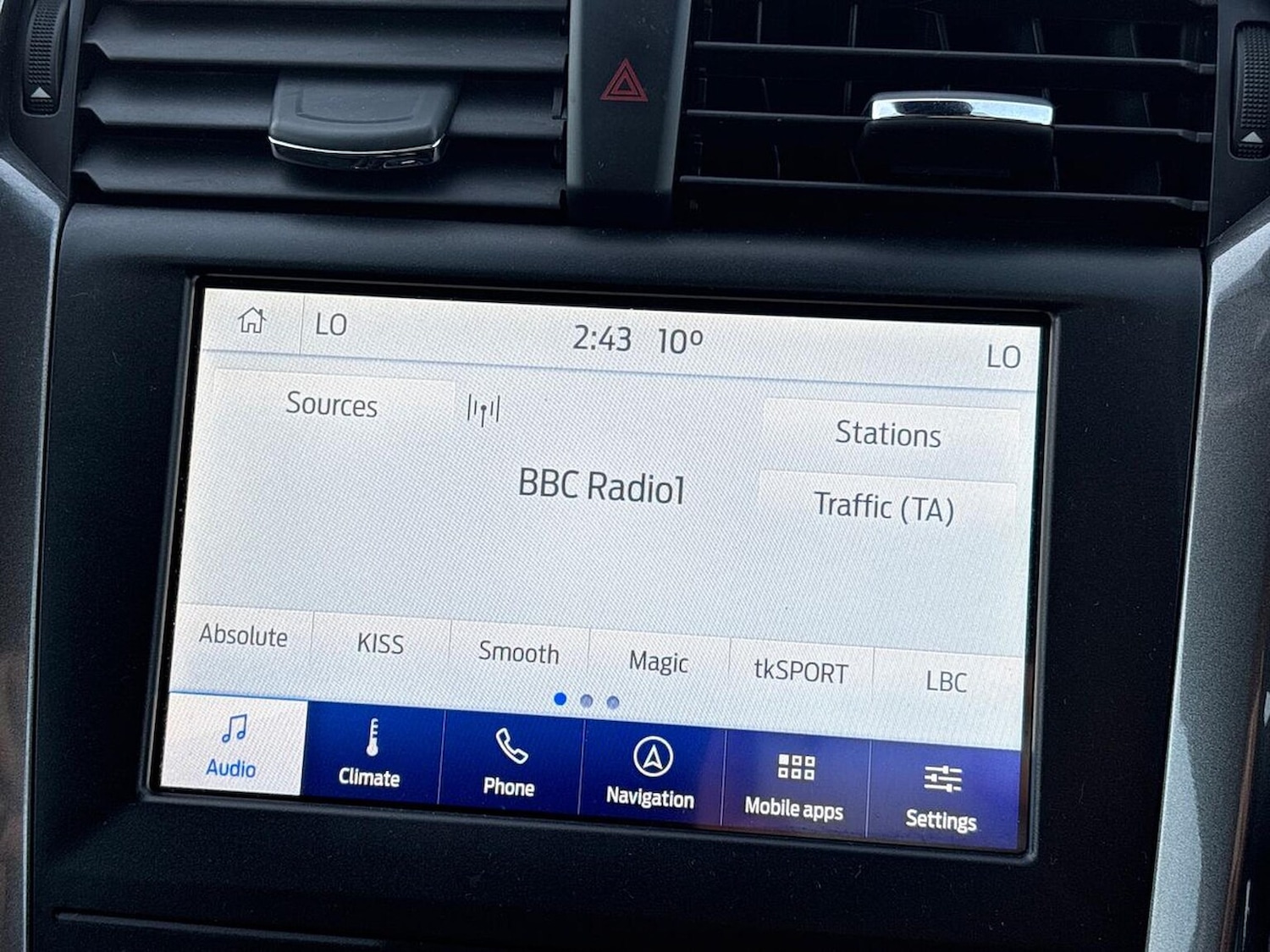 Used Ford Mondeo 2021 for sale - 76911263: Photo 24