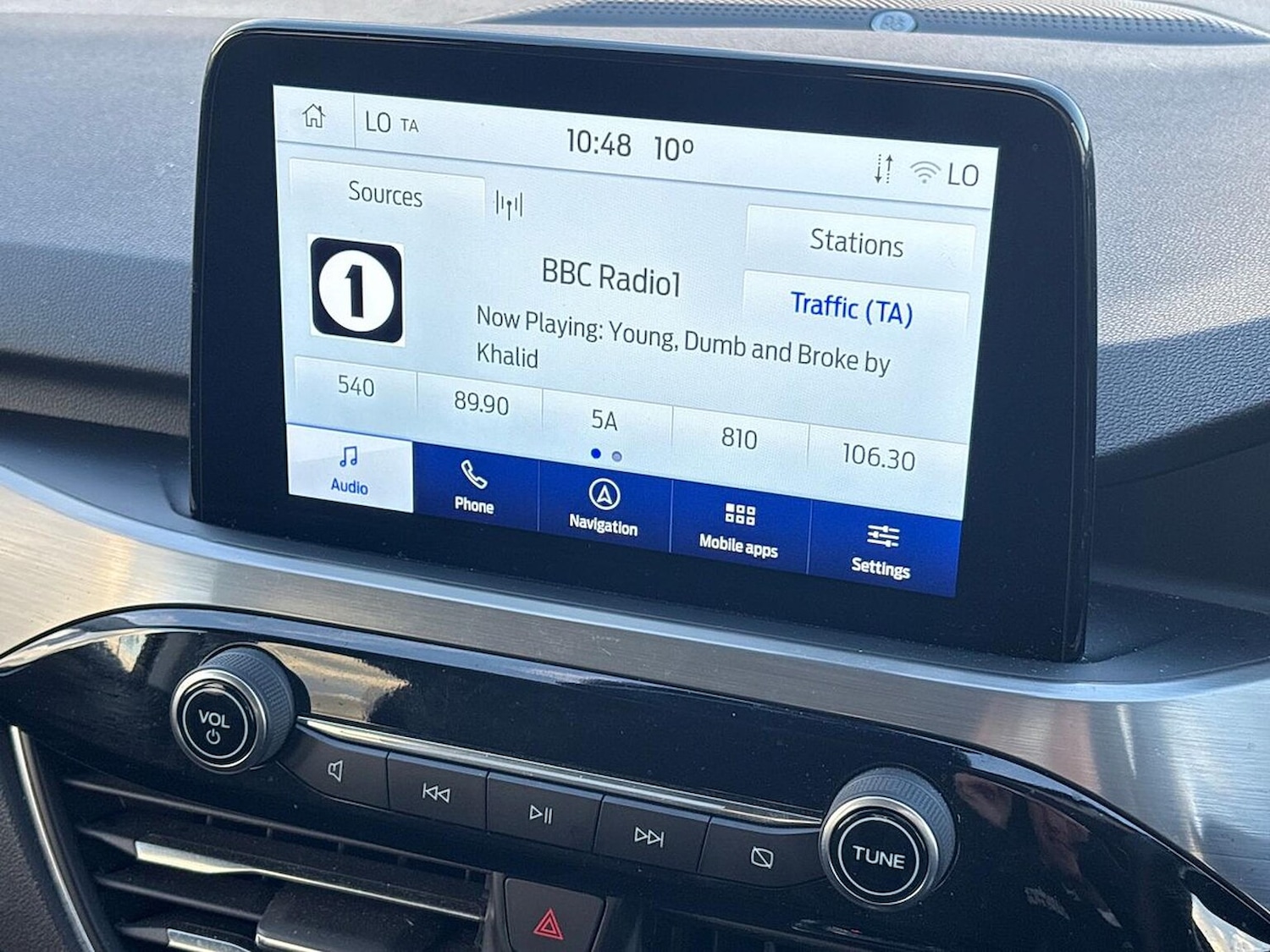 Used Ford Kuga 2021 for sale - 76892094: Photo 24