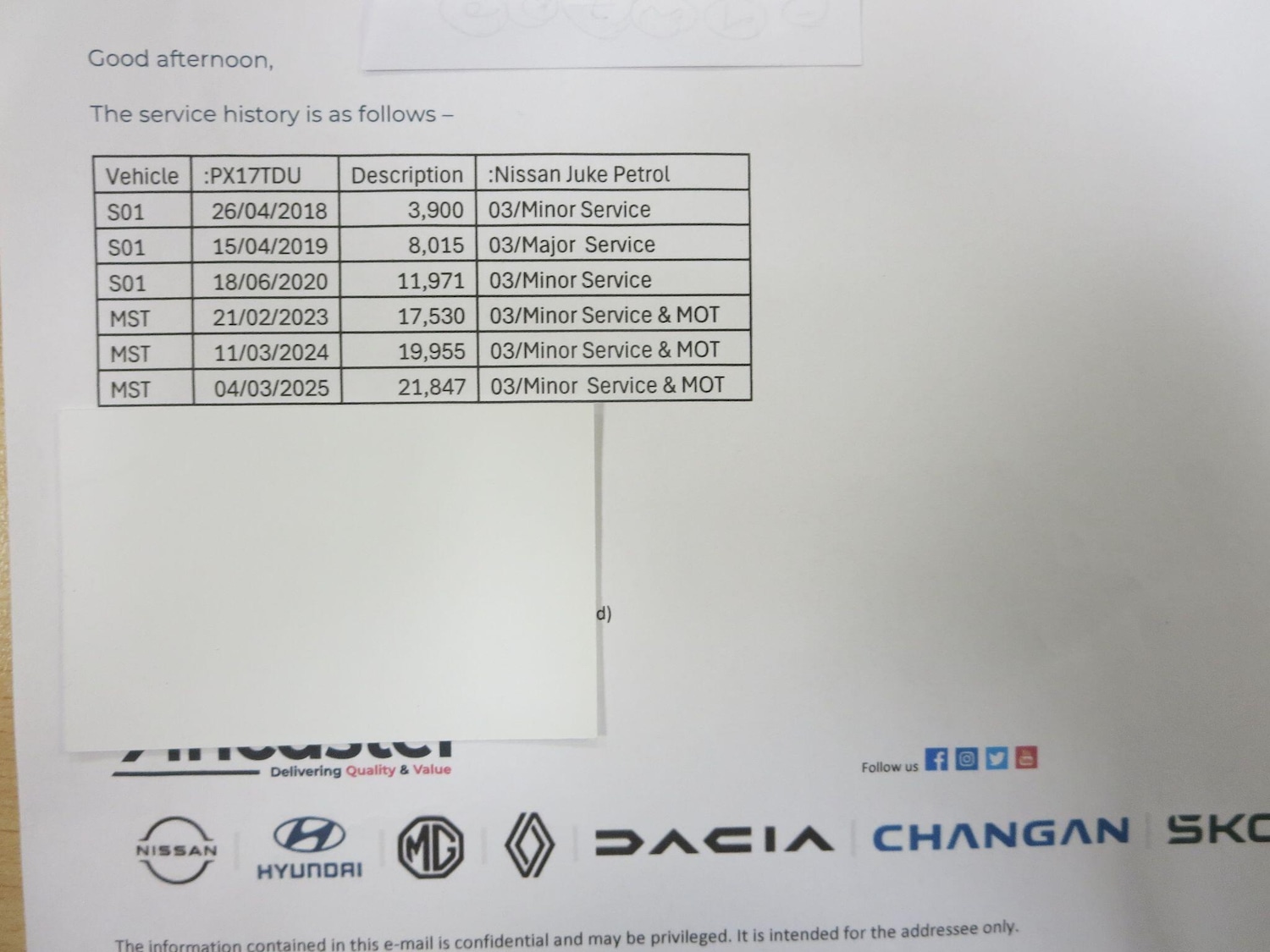 Used Nissan Juke 2017 for sale - 77670888: Photo 33