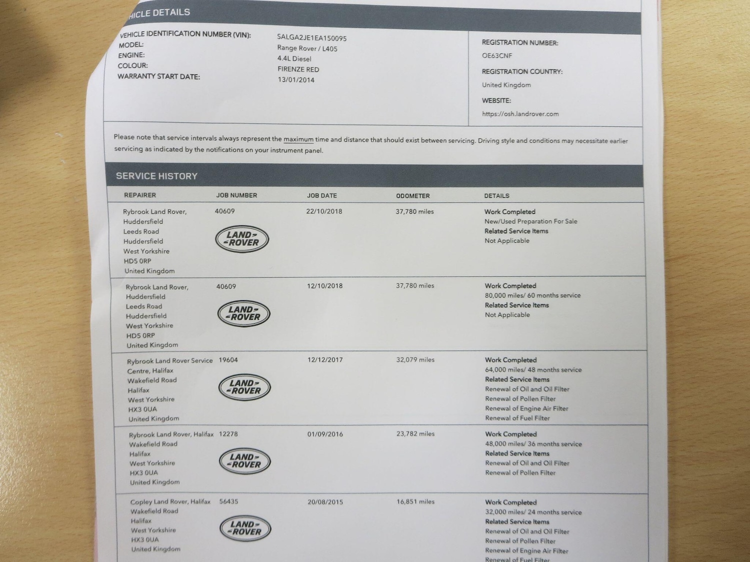 Used Land Rover Range Rover 2013 for sale - 77412336: Photo 35