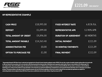 Used Audi A3 2020 for sale - 75460423: Photo