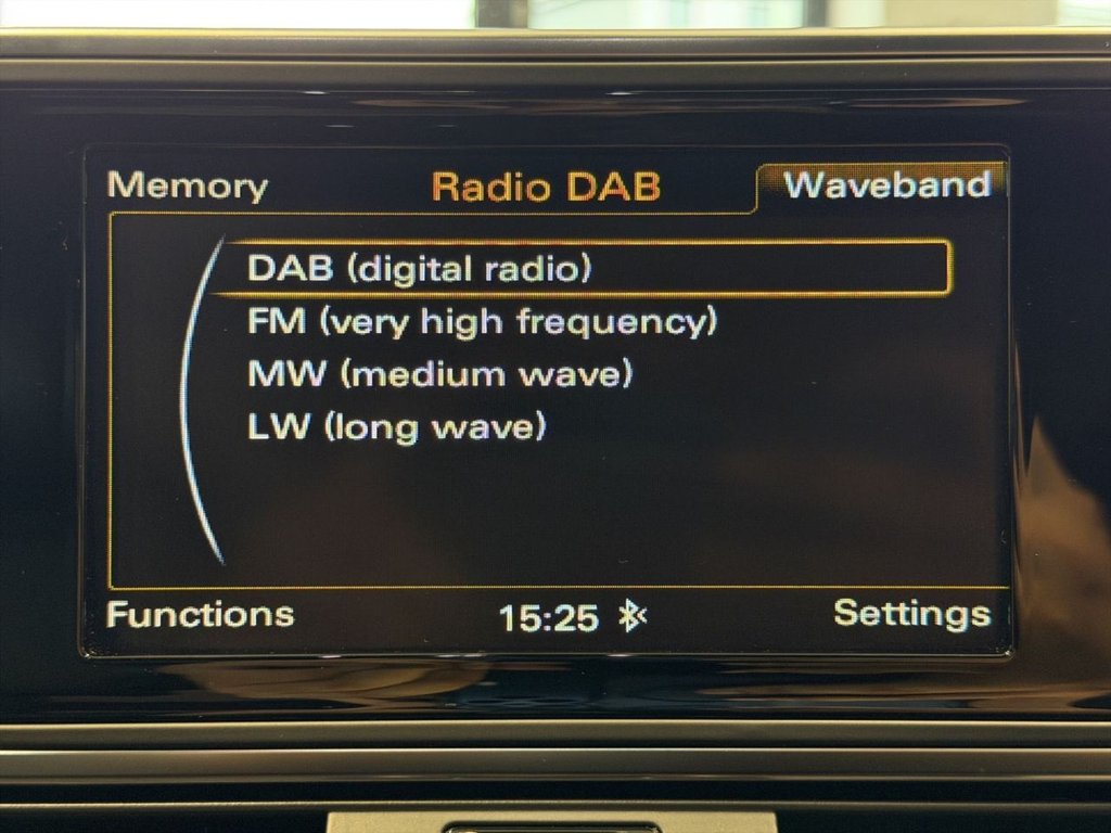 Used Audi A6 2017 for sale - 77849434: Photo 26