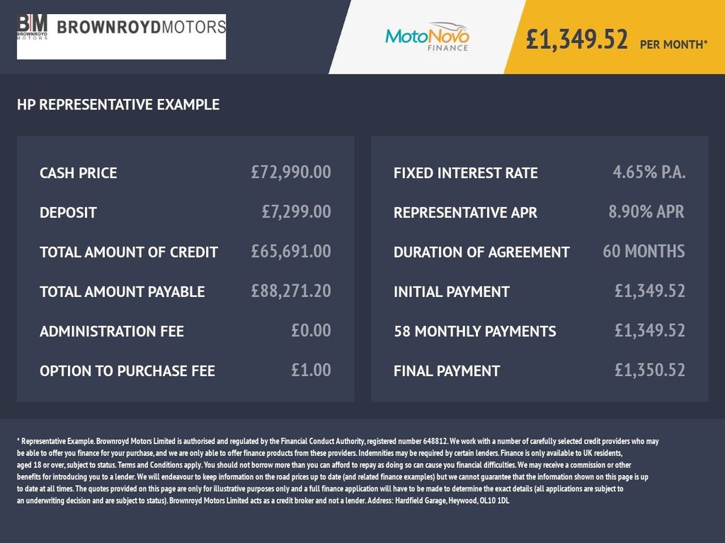 Used Land Rover Range Rover Sport 2023 for sale - 76665686: Photo 42