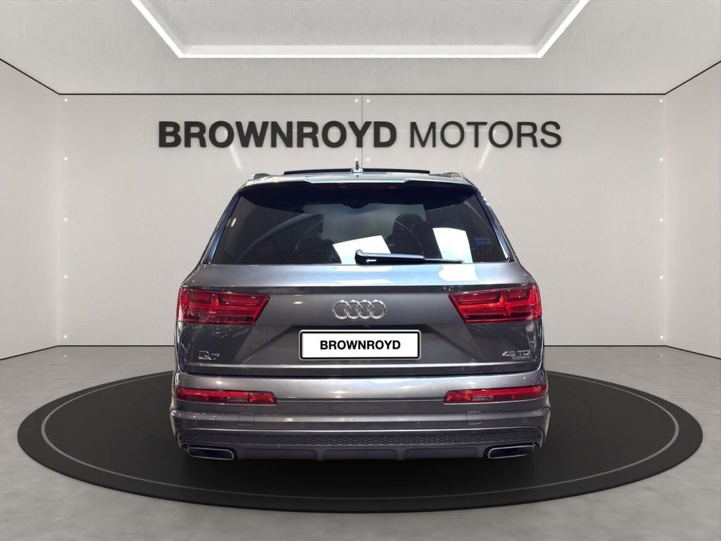 Used Audi Q7 2019 for sale - 76654658: Photo 7
