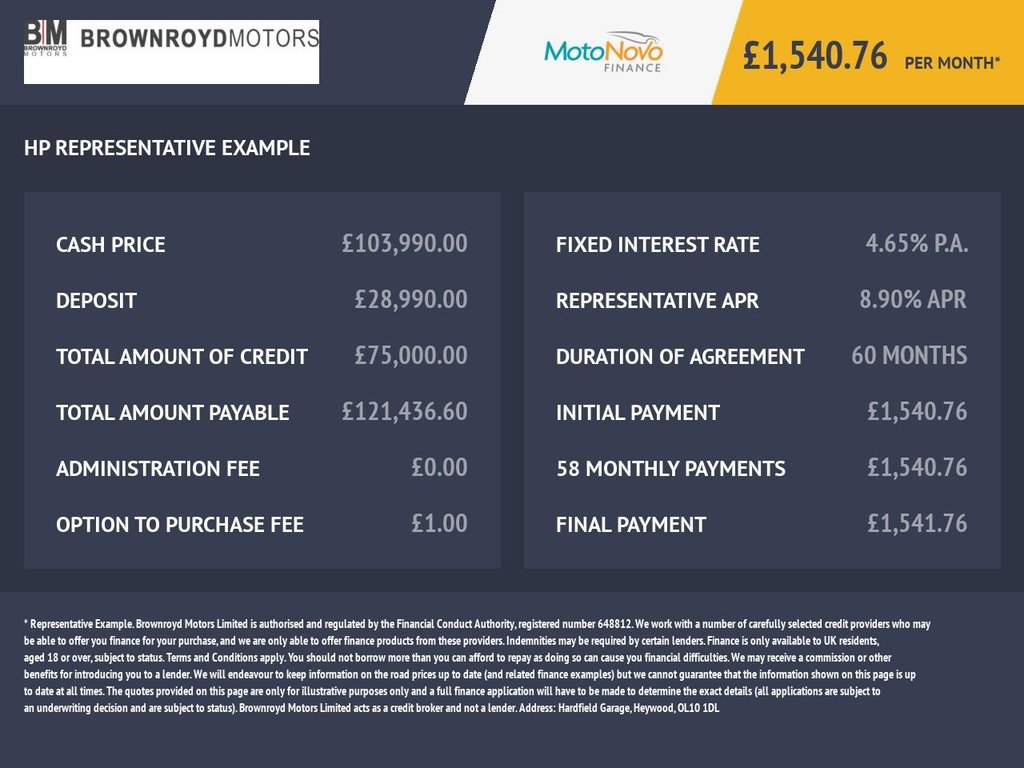 Used Land Rover Range Rover 2023 for sale - 77720430: Photo 36