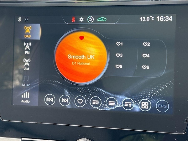 Used MG MG ZS 2020 for sale - 76220288: Photo 31