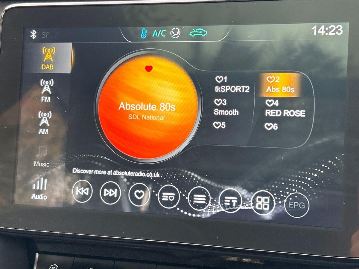 Used MG MG ZS 2022 for sale - 76836320: Photo 31