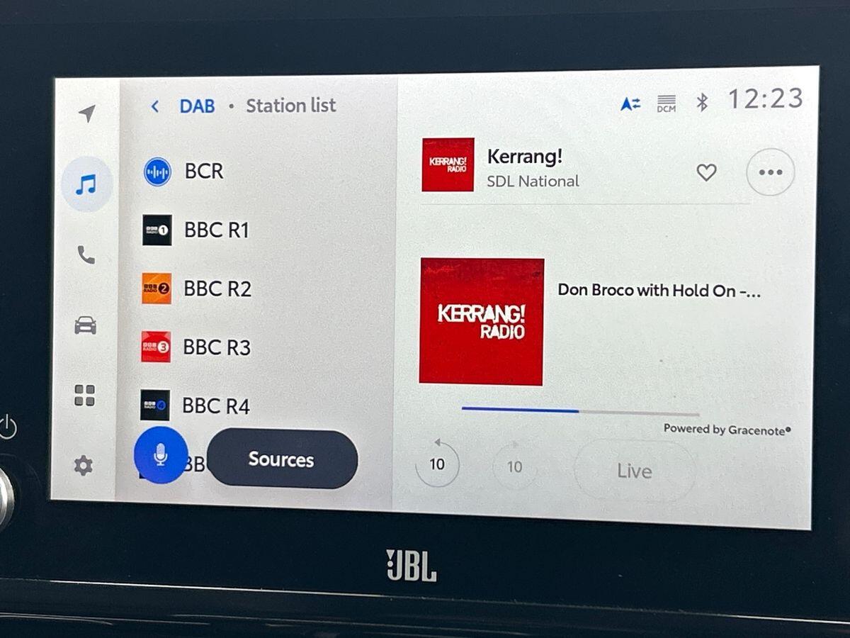 Used Toyota C-HR 2022 for sale - 78026629: Photo 33