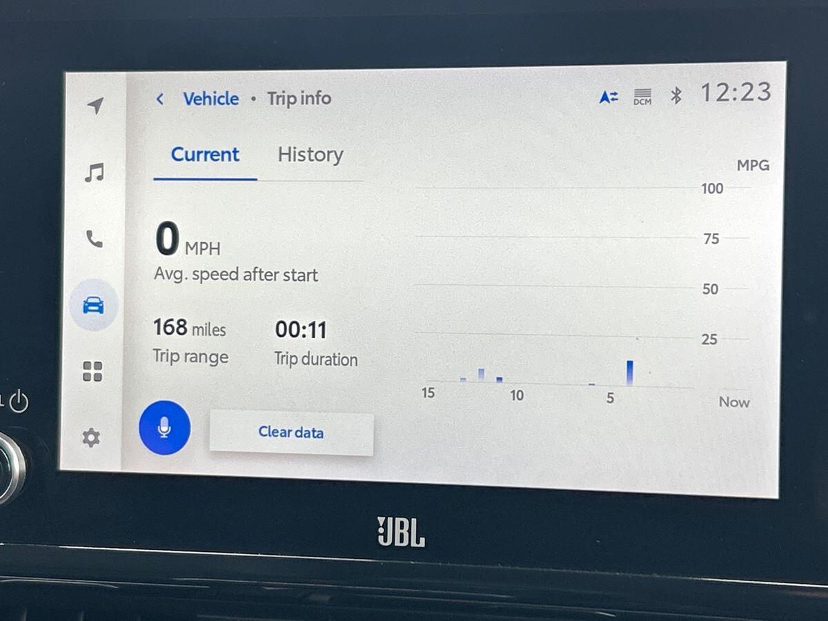 Used Toyota C-HR 2022 for sale - 78026629: Photo 34