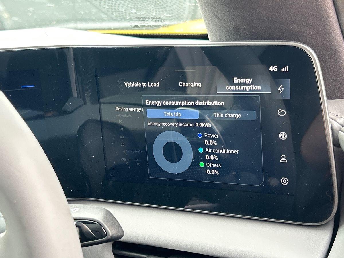 Used MG Cyberster 2025 for sale - 77319426: Photo 8