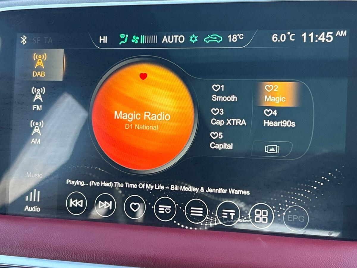 Used MG MG HS 2021 for sale - 77219957: Photo 31