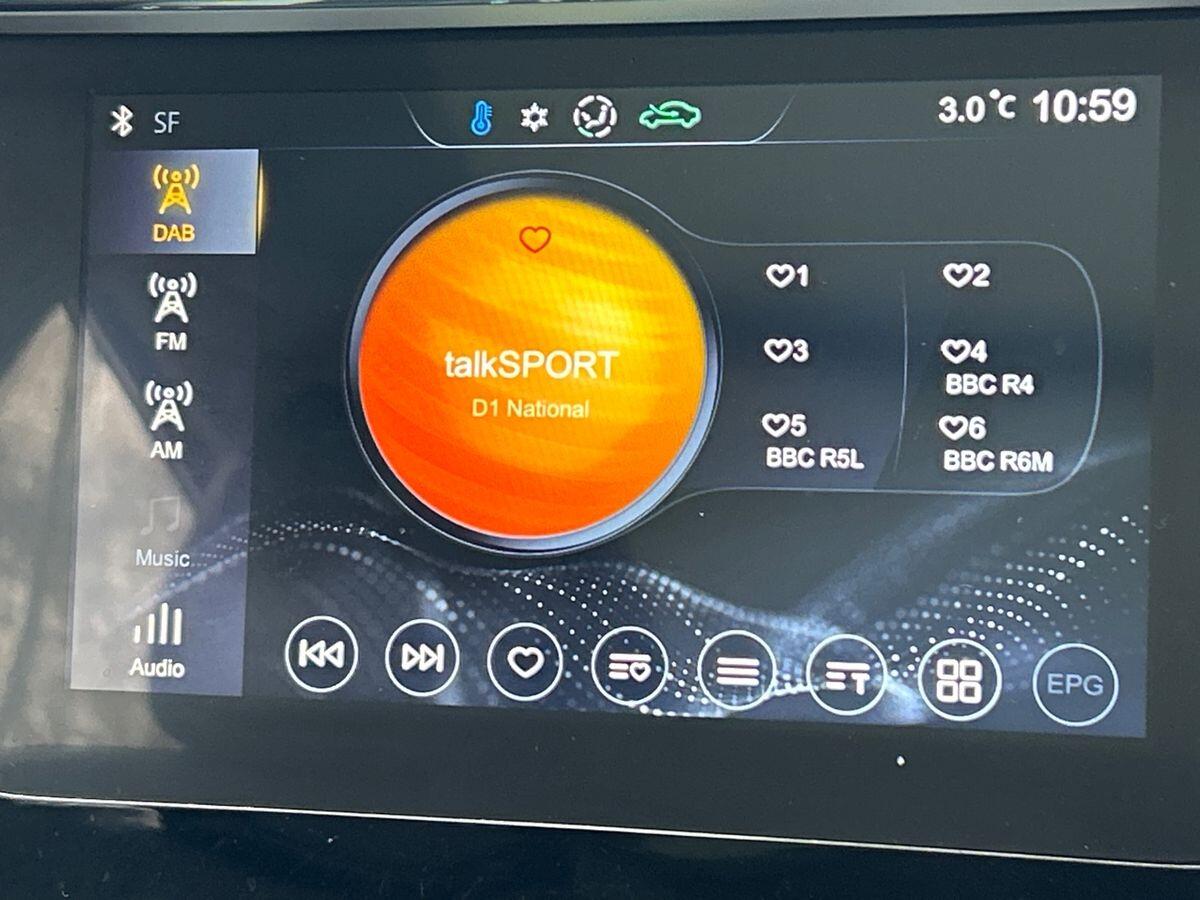 Used MG MG ZS 2020 for sale - 77148791: Photo 31