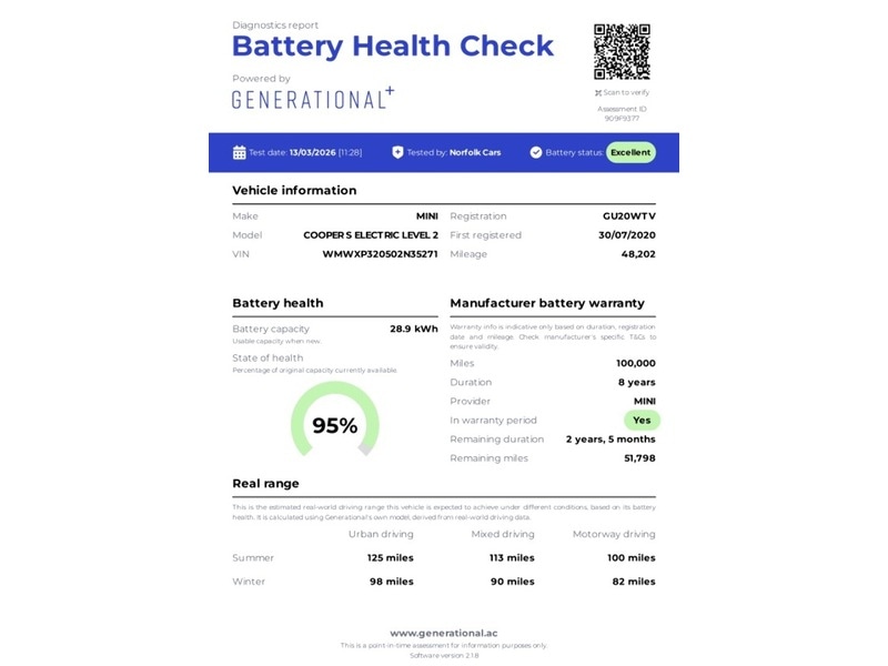 Used MINI Hatch 2020 for sale - 78040270: Photo 6
