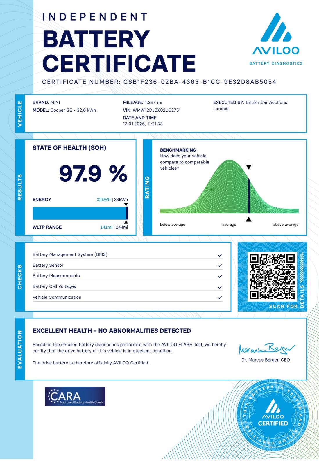 Used MINI Hatch 2023 for sale - 77496950: Photo 2