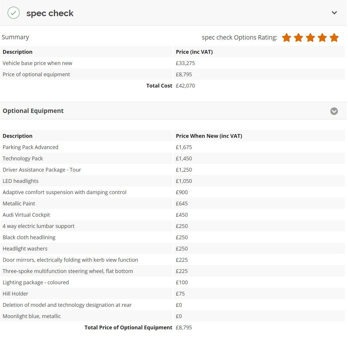 Used Audi A4 for sale - 77587099: Photo 2