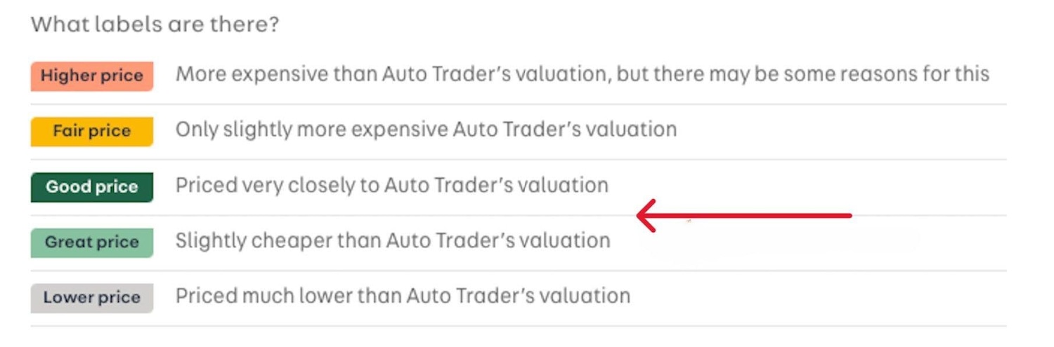 Used Volvo XC90 2011 for sale - 76562392: Photo 86