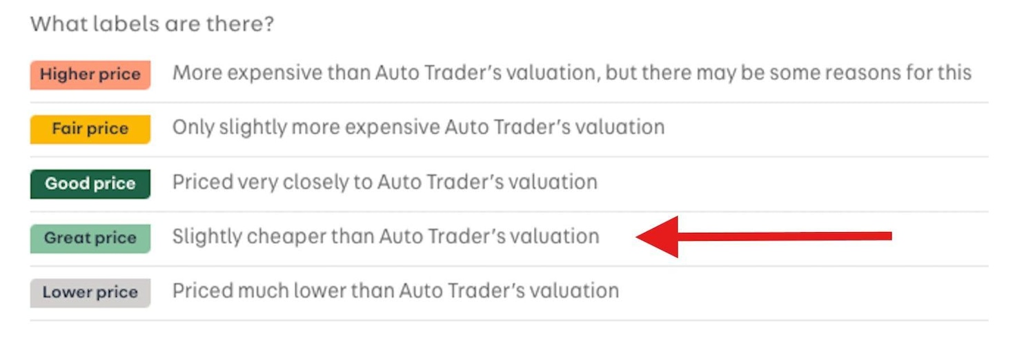 Used Mercedes-Benz A-Class 2016 for sale - 76992600: Photo 20