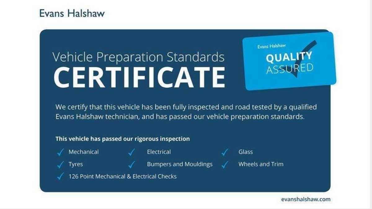 Used Volkswagen ID.5 2024 for sale - 77859636: Photo 22