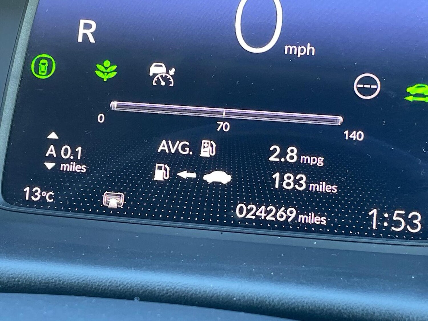 Used Honda Jazz 2021 for sale - 77789507: Photo 25