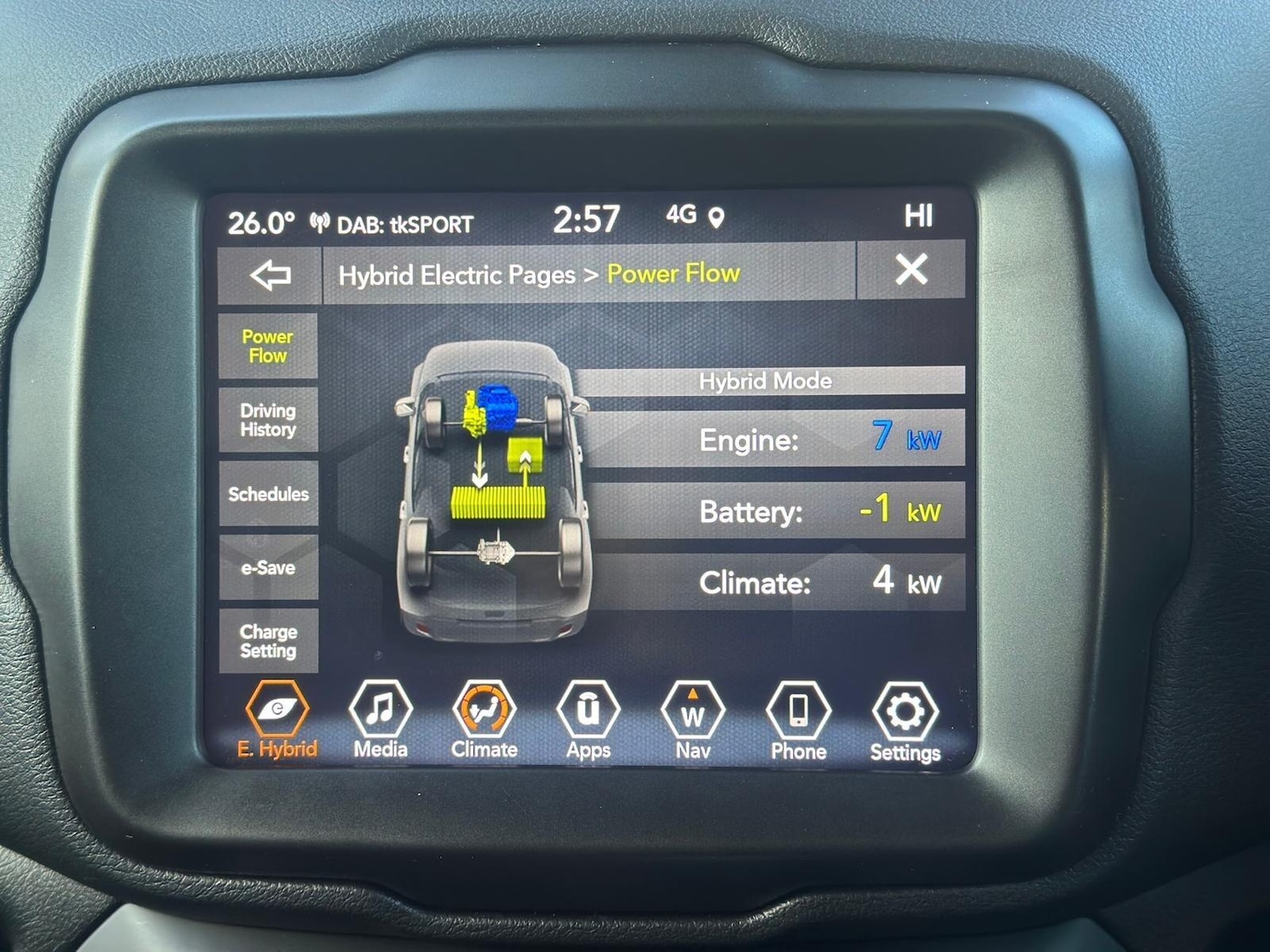 Used Jeep Renegade 2021 for sale - 76380612: Photo 12