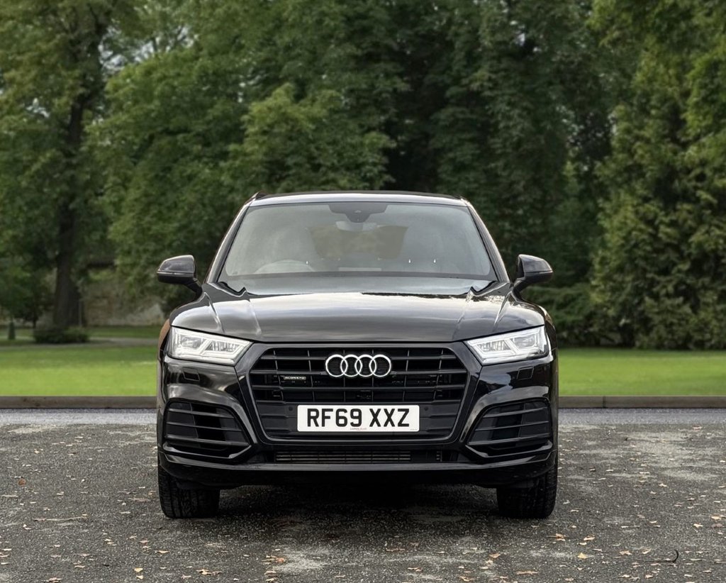 Used Audi Q5 2020 for sale - 76570411: Photo 6