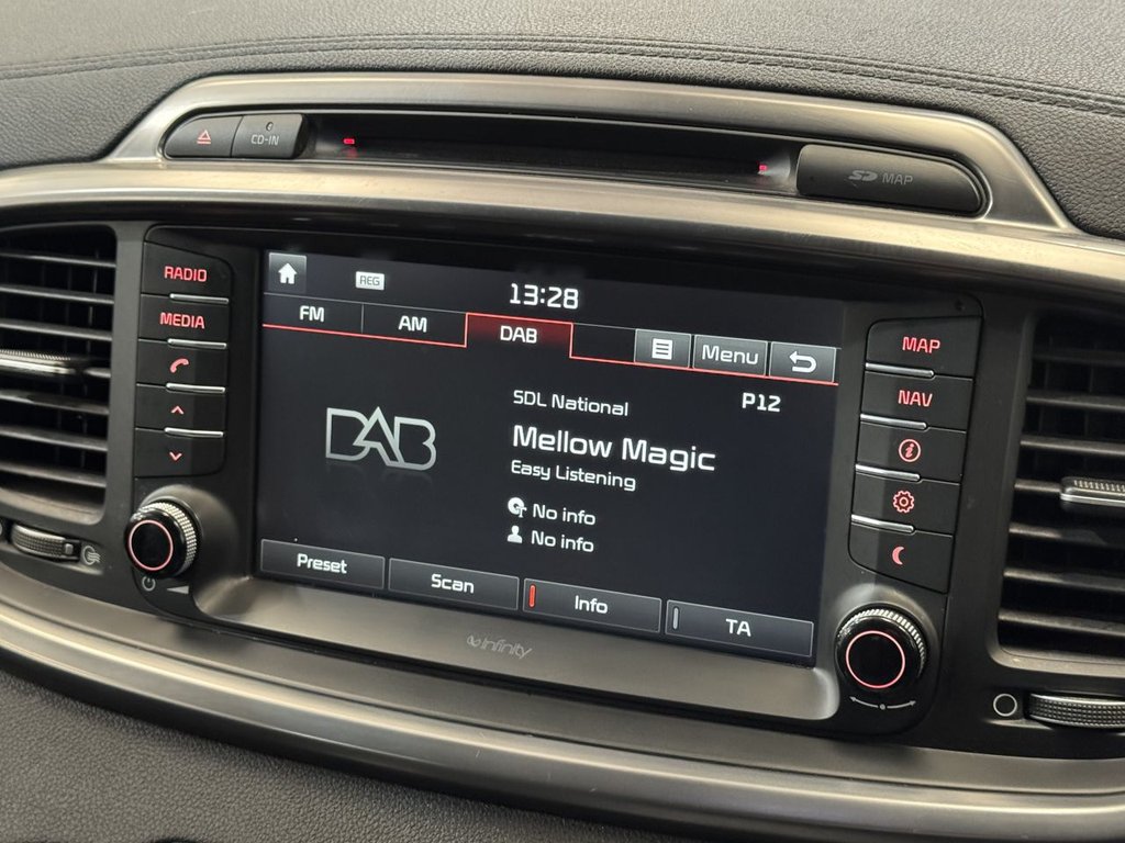 Used Kia Sorento 2015 for sale - 75998141: Photo 24