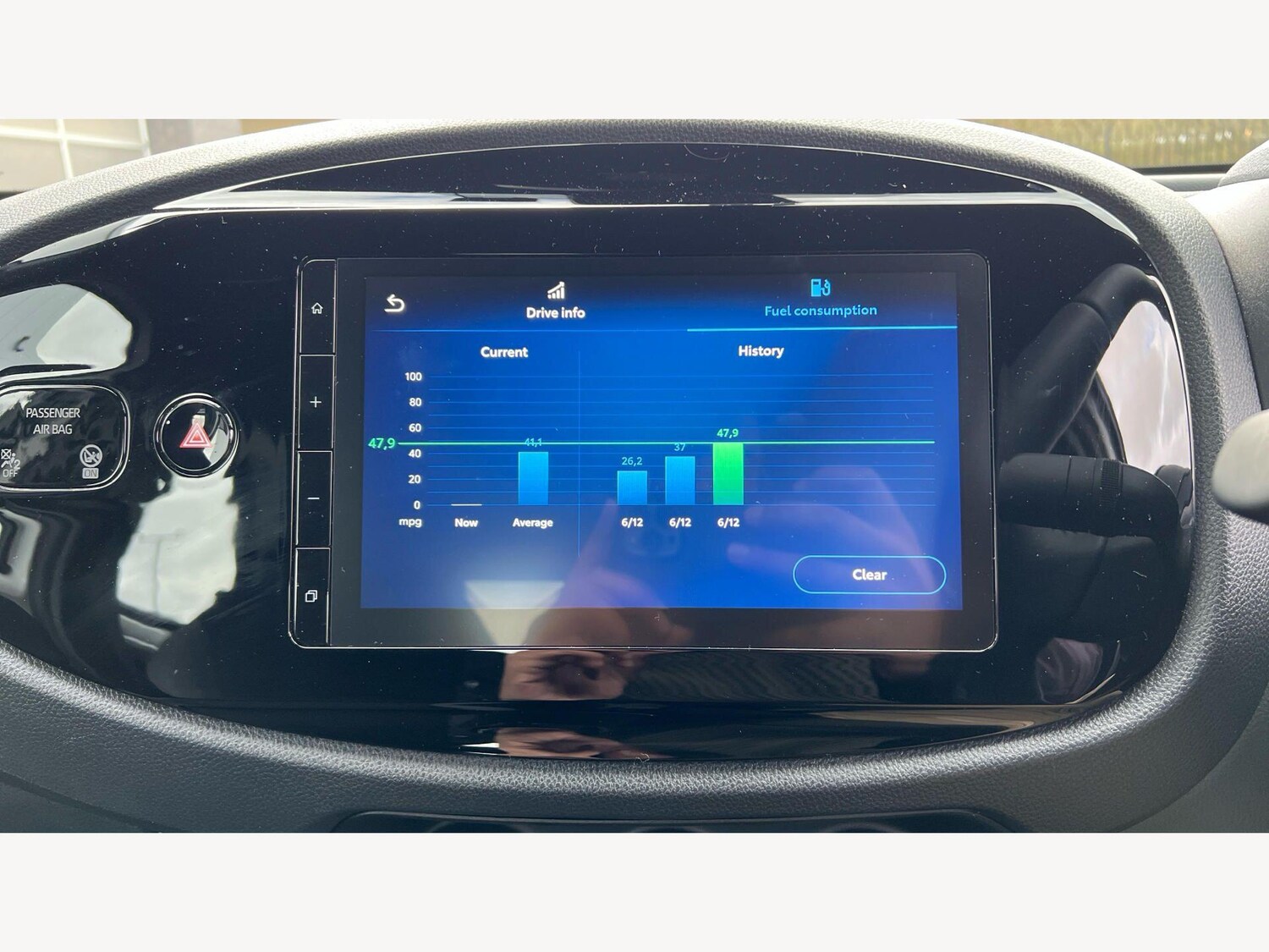 Used Toyota Aygo X 2025 for sale - 77939304: Photo 23