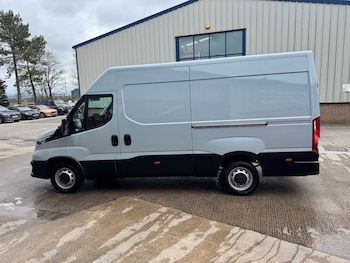 Used Iveco Daily 2025 for sale - 78082001: Photo