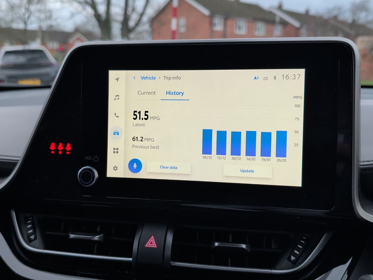 Used Toyota C-HR 2023 for sale - 77499735: Photo 18