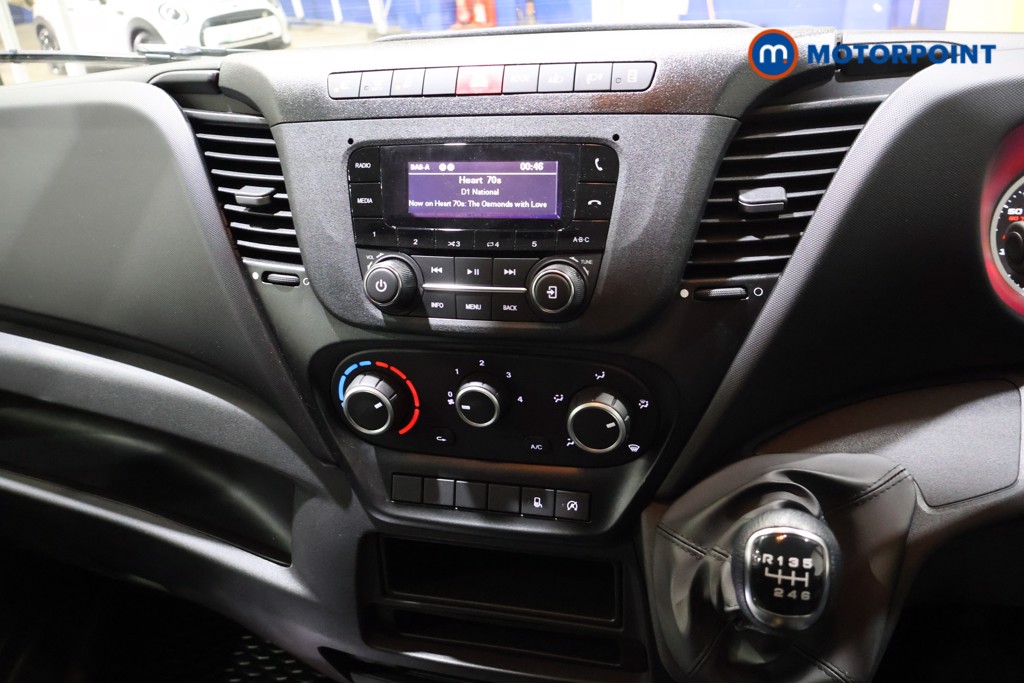 Used Iveco Daily 2025 for sale - 76819381: Photo 5