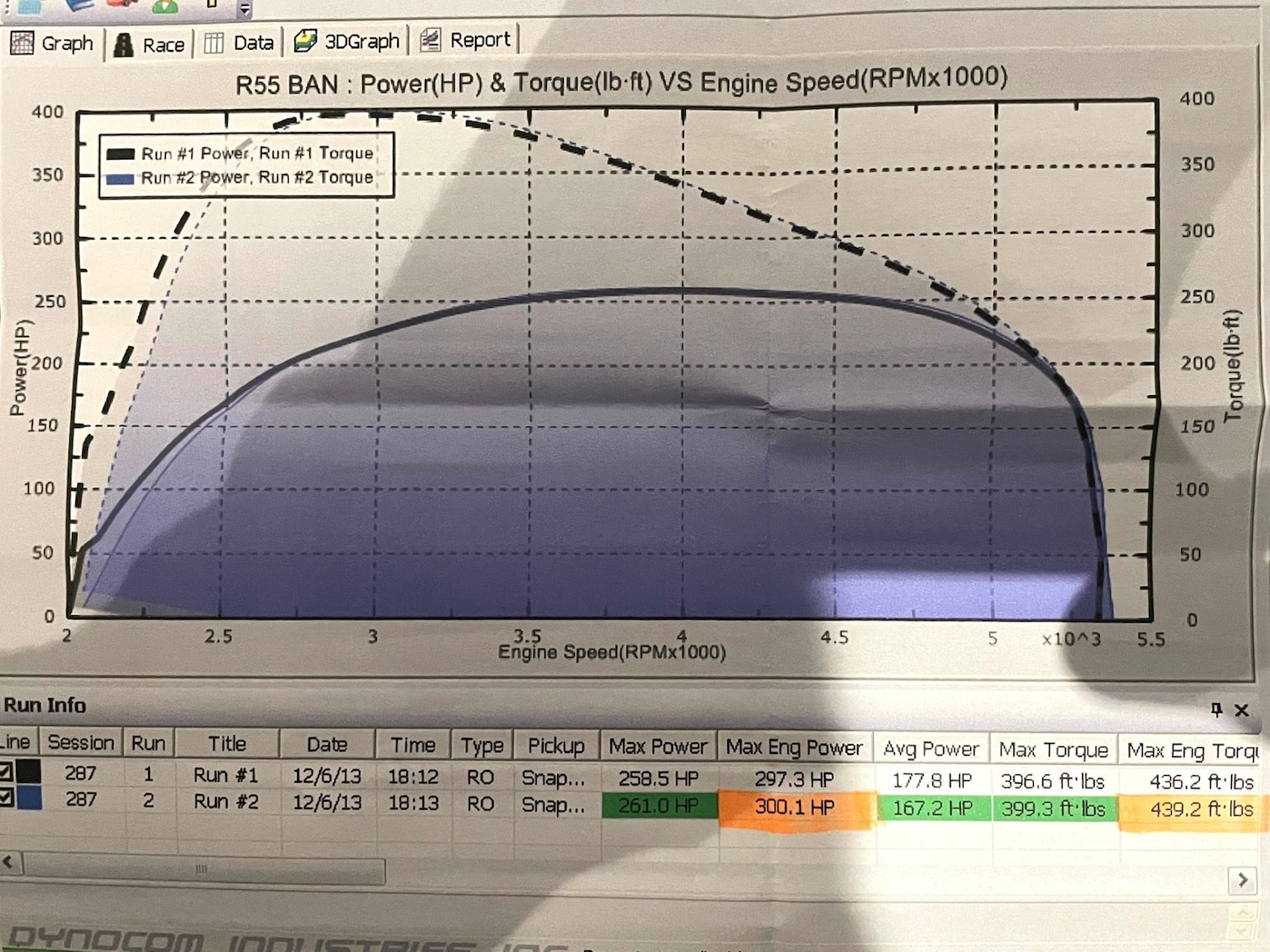 Used BMW 3 Series 2006 for sale - 77682669: Photo 14