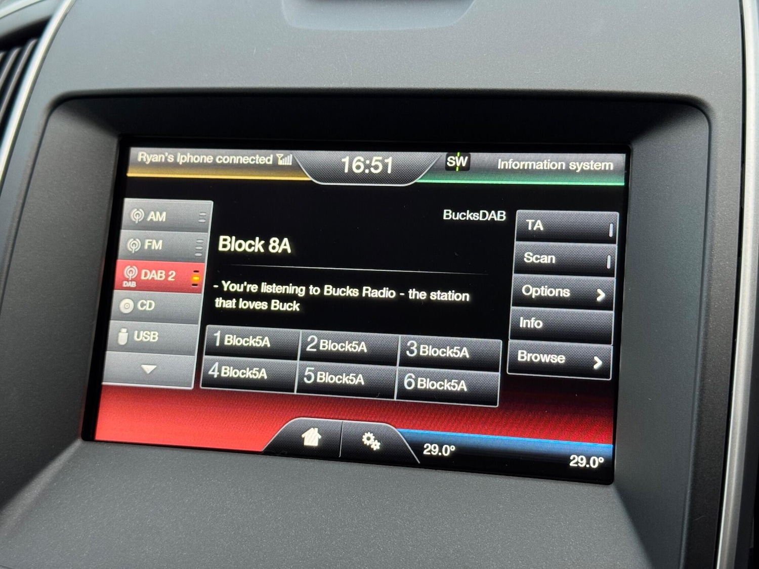 Used Ford S-Max 2016 for sale - 76522388: Photo 48