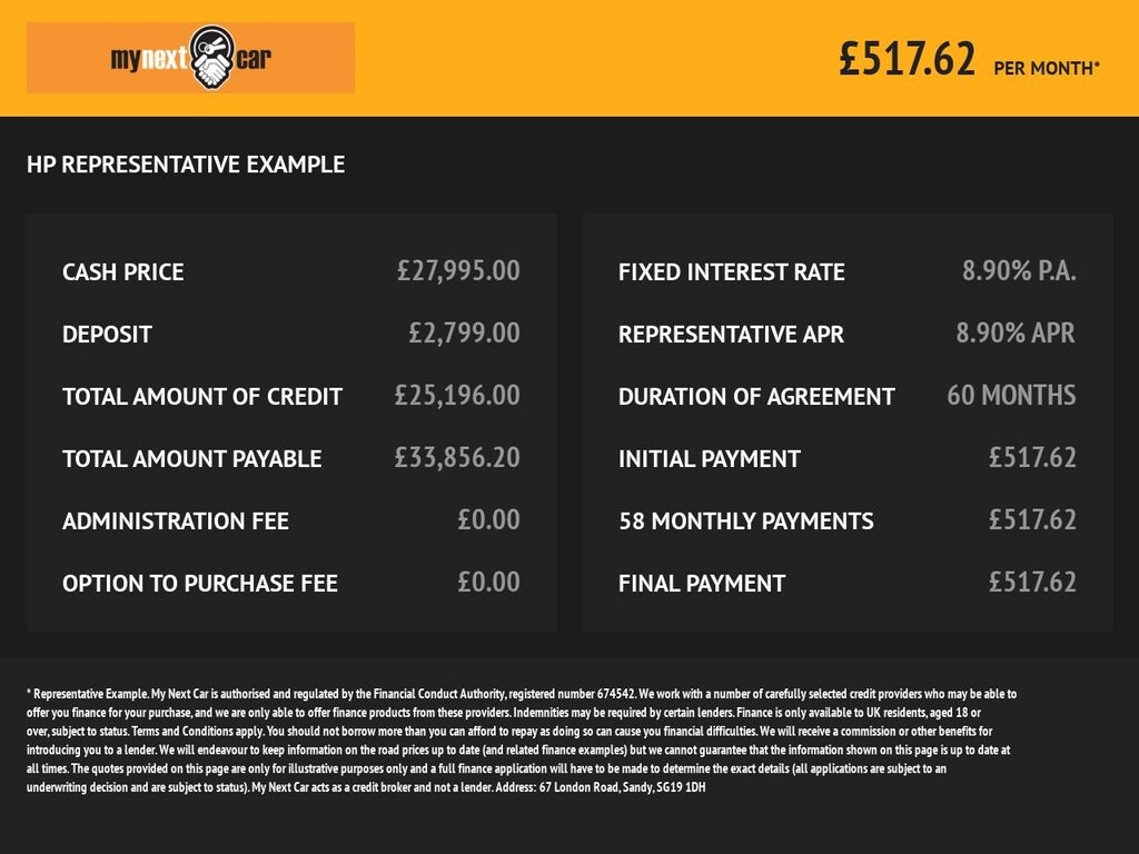 Used BMW 3 Series 2020 for sale - 78162475: Photo 25