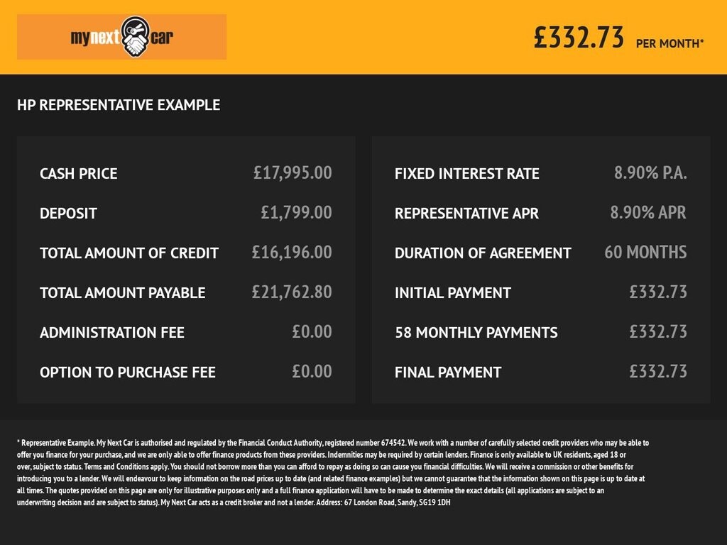 Used Mercedes-Benz A-Class 2019 for sale - 78162411: Photo 22