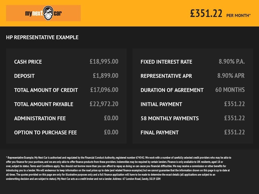 Used Land Rover Range Rover 2016 for sale - 77499155: Photo 2