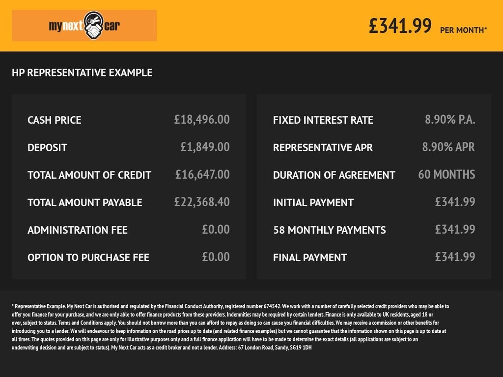 Used Land Rover Range Rover Evoque 2021 for sale - 78162492: Photo 21